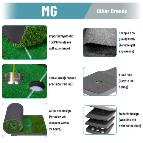 Lesmart Golf Practice Putting Green