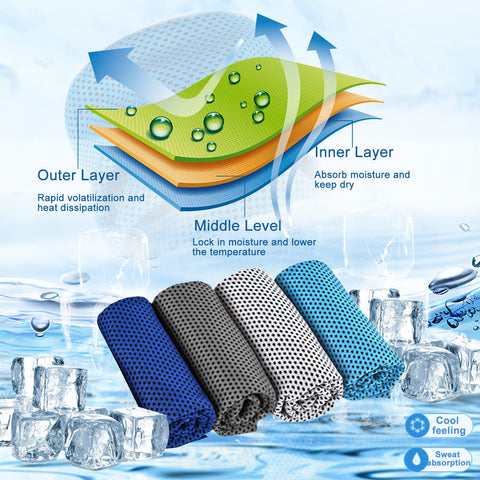 Soft Breathable Sports Cooling Towels Storage Box (2pcs)