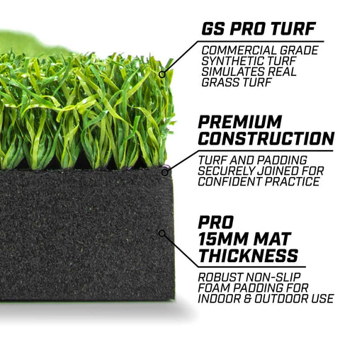 15mm Artificial Turf Golf Hitting Mat - 5' x 5' Size