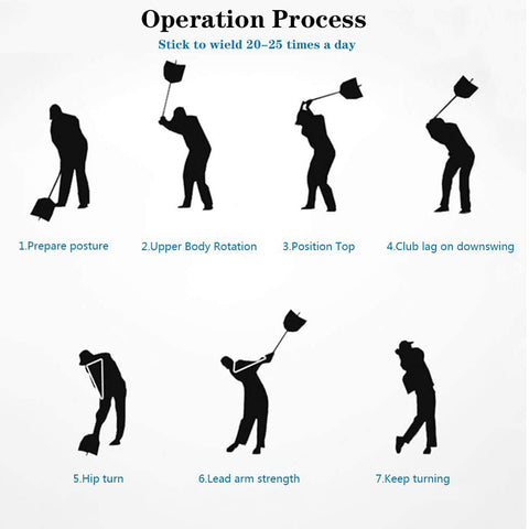 Lesmart Golf Swing Power Resistance Trainer
