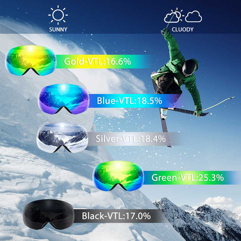 Anti-UV Anti-FOG Spherical Frameless Double-Layer Lens Polarized Ski Goggles
