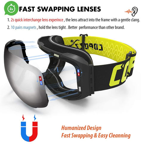 Lesmart G2 Magnetic Snowboard/Polarized OTG UV400 Skiing Goggles