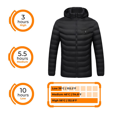 Lesmart Heated Jacket for Women and Men