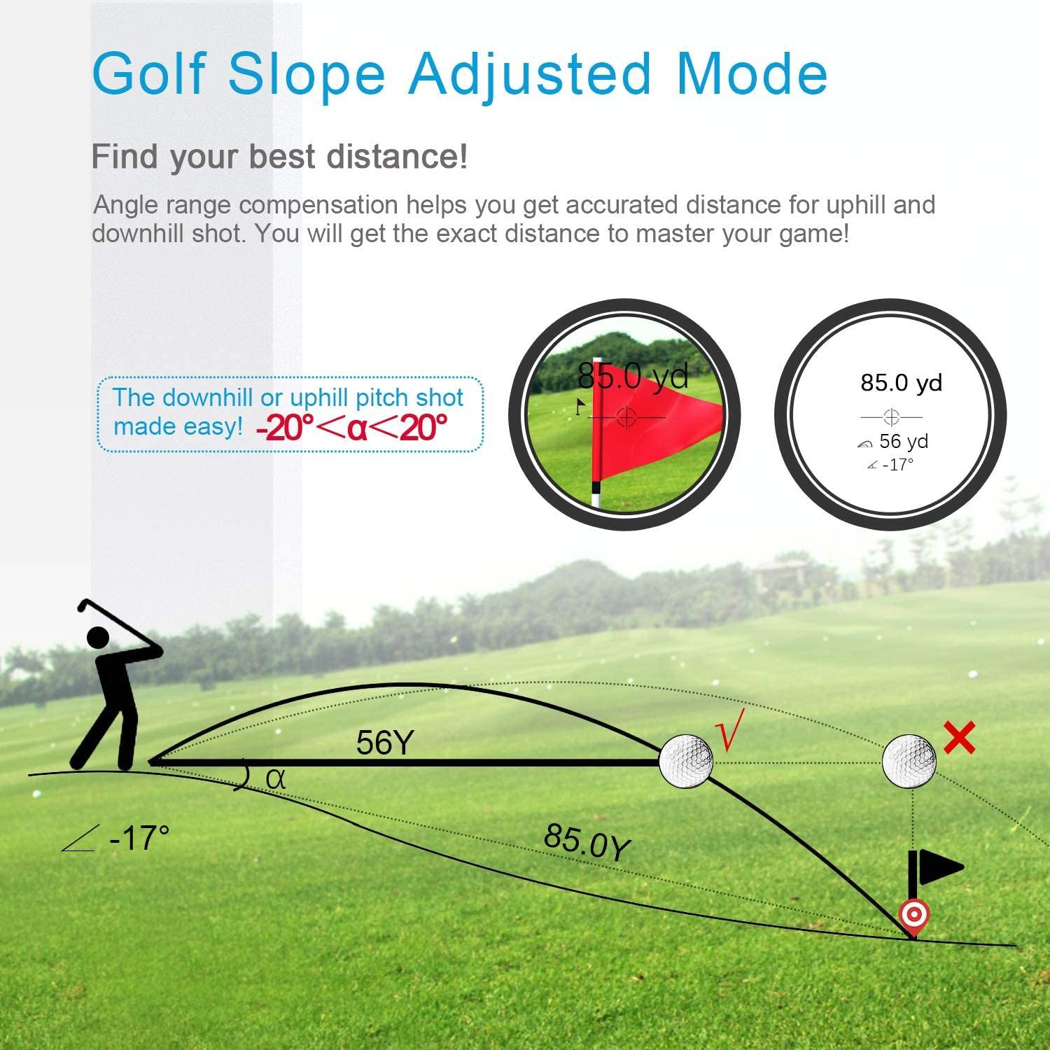 Lesmart Professional Precision Laser Golf Rangefinder (660 Yards)