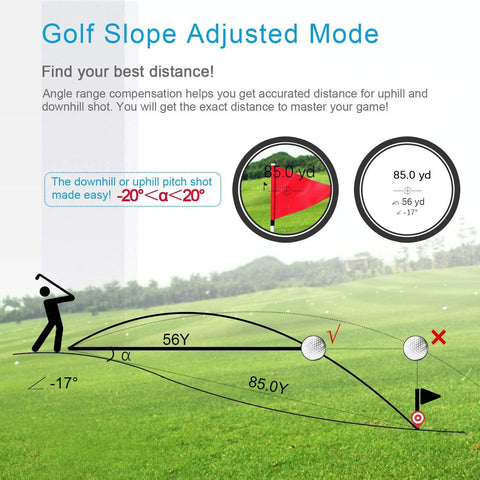 Lesmart Professional Precision Laser Golf Rangefinder (660 Yards)