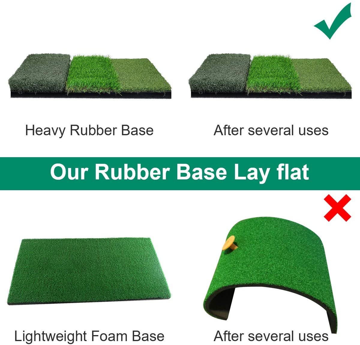 Lesmart Real Feel Tri-Turf Golf Hitting Mat