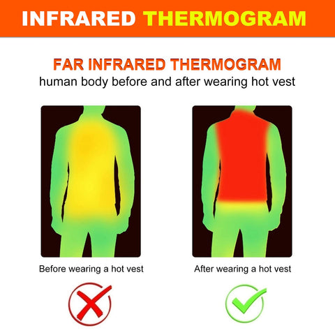 Lesmart Women's USB Lightweight Heated Vest, 11 Heating Zones
